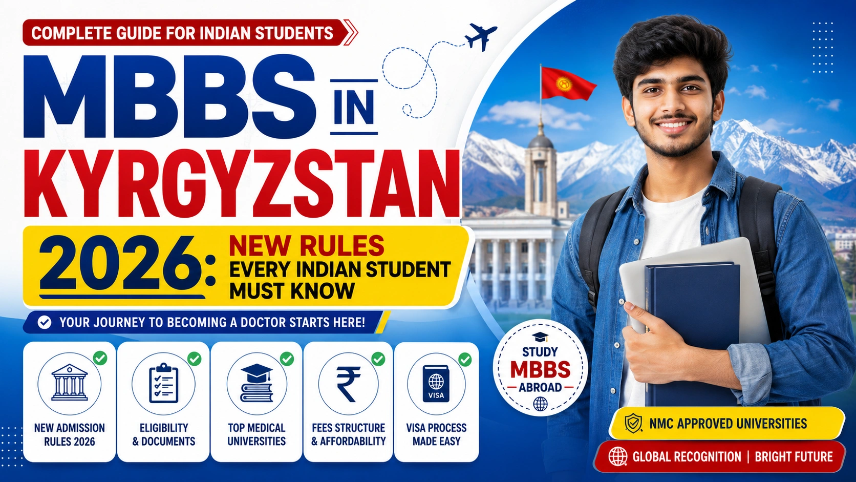 MBBS in Kyrgyzstan 2026: New Rules Every Indian Student Must Know
